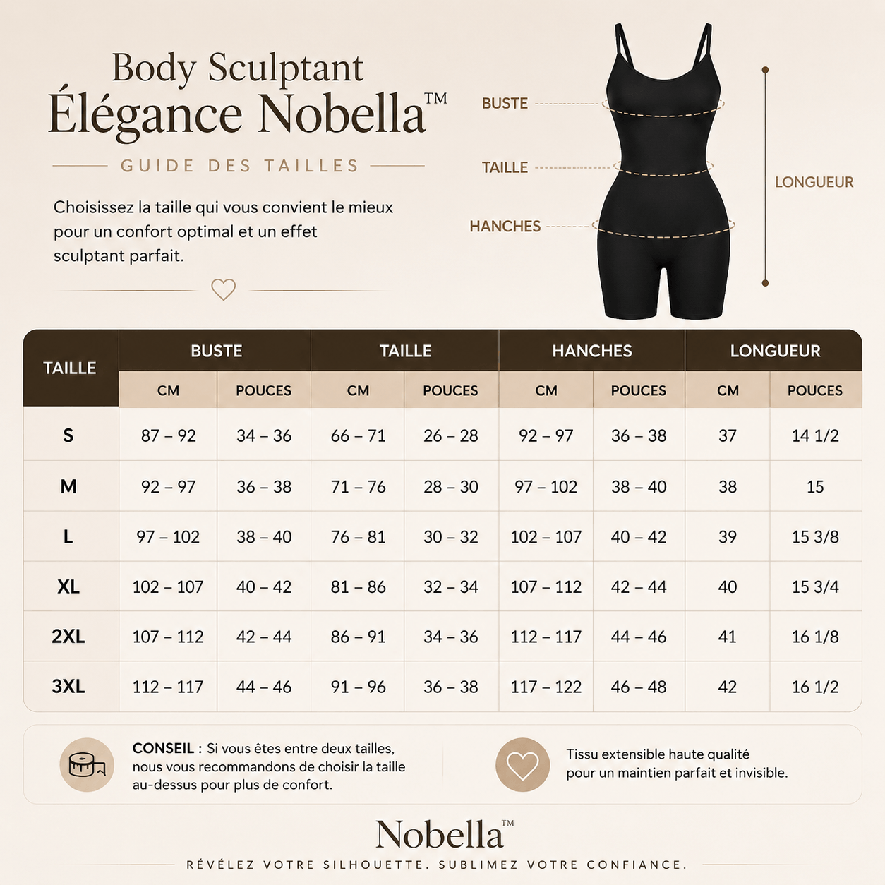 Body Sculptant Élégance Nobella™